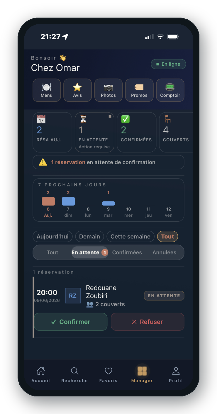 Espace Pro Mida — gestion des réservations